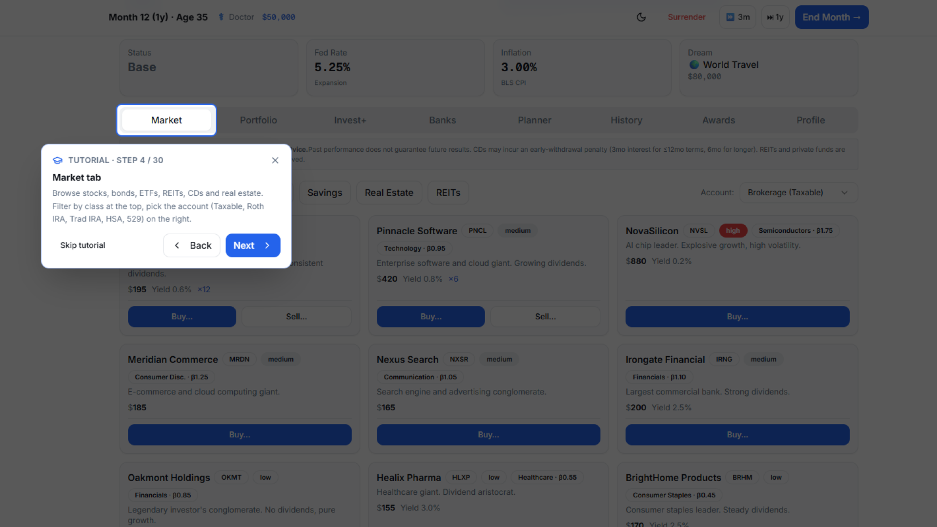 Market — assets